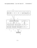 NANOSTRUCTURE TRACKING OF PRODUCT DATA SIGNATURES diagram and image