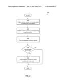 DETERMINING A LIKELIHOOD THAT EMPLOYMENT OF AN EMPLOYEE WILL END diagram and image