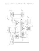 System For Selling Products Based On Product Collections Represented In     Video diagram and image