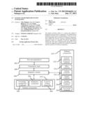 SYSTEM AND METHOD FOR SYSTEM INTEGRATION diagram and image