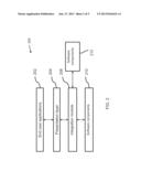 SYSTEM AND METHOD FOR SYSTEM INTEGRATION diagram and image