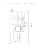 SYSTEM AND METHOD FOR SYSTEM INTEGRATION diagram and image