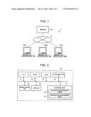 Content Management Apparatus diagram and image