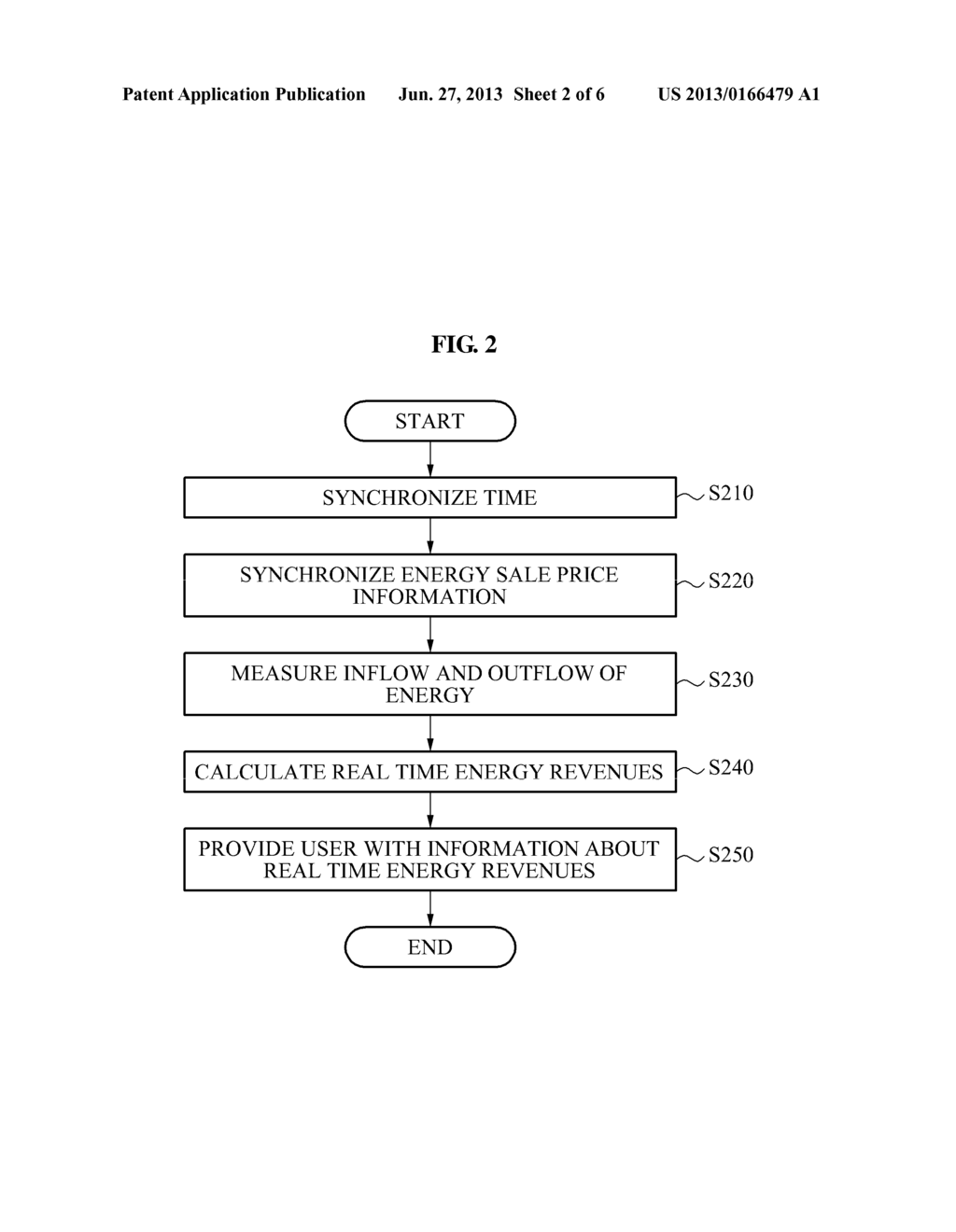 METHOD AND APPARATUS FOR CALCULATING ENERGY REVENUES OF ELECTRIC POWER     DEVICES BASED ON REAL TIME PRICING - diagram, schematic, and image 03