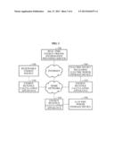 METHOD AND APPARATUS FOR CALCULATING ENERGY REVENUES OF ELECTRIC POWER     DEVICES BASED ON REAL TIME PRICING diagram and image