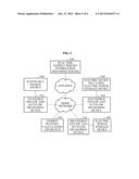 METHOD AND APPARATUS FOR CALCULATING ENERGY REVENUES OF ELECTRIC POWER     DEVICES BASED ON REAL TIME PRICING diagram and image