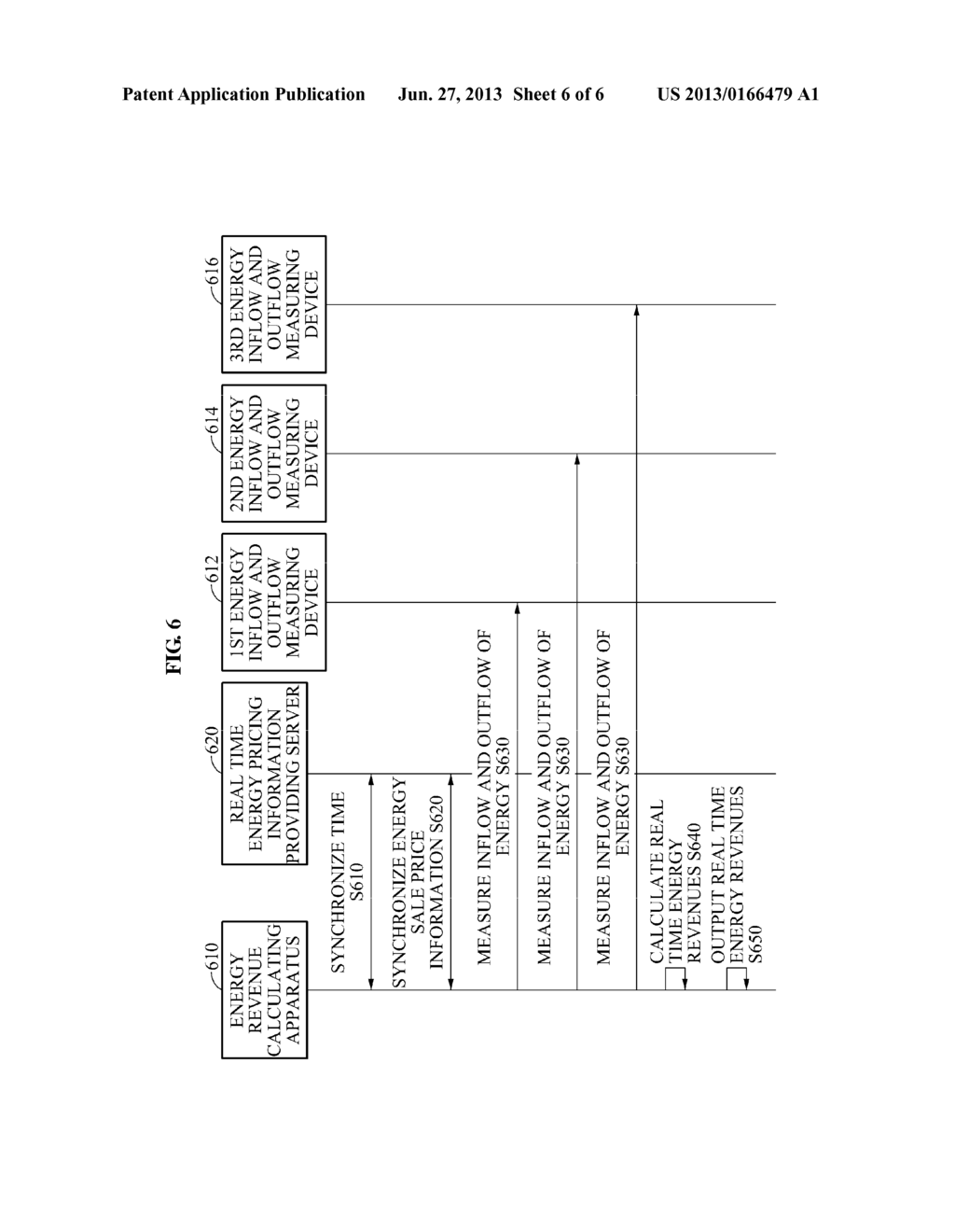 METHOD AND APPARATUS FOR CALCULATING ENERGY REVENUES OF ELECTRIC POWER     DEVICES BASED ON REAL TIME PRICING - diagram, schematic, and image 07