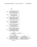 Determination of a Most Suitable Address for a Master Data Object Instance diagram and image