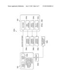 EFFICIENT HANDLING OF ADDRESS DATA IN BUSINESS TRANSACTION DOCUMENTS diagram and image