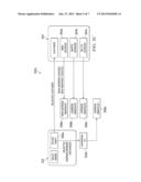 EFFICIENT HANDLING OF ADDRESS DATA IN BUSINESS TRANSACTION DOCUMENTS diagram and image