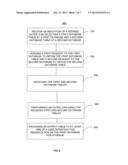 Generic outer join across database borders diagram and image