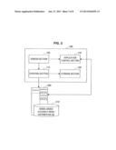 INFORMATION PROCESSING APPARATUS, INFORMATION PROCESSING METHOD, AND     PROGRAM diagram and image