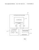 OPERATION OF A USER INTERFACE diagram and image