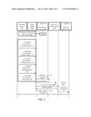 SYSTEMS AND METHODS FOR EXTRACTING BUSINESS PROCESS METRICS FROM A UML     MODEL diagram and image