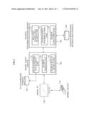 CONTENT SEARCH RECOMMENDATION APPARATUS AND METHOD BASED ON SEMANTIC     NETWORK diagram and image