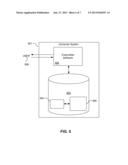 Context Object Linking Structured and Unstructured Data diagram and image