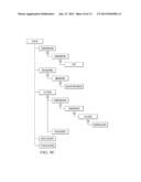 Managing Business Objects Data Sources diagram and image