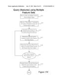 SYSTEM AND METHOD FOR SCIENTIFIC INFORMATION KNOWLEDGE MANAGEMENT diagram and image