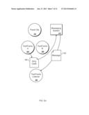 Identifying and Reacting to Changes in an Extensible Automatic Runtime     Object Management System diagram and image