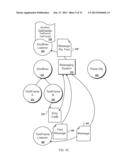 Identifying and Reacting to Changes in an Extensible Automatic Runtime     Object Management System diagram and image