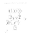 TABLE CREATION FOR PARTITIONED TABLES diagram and image