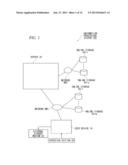 INFORMATION PROCESSING EQUIPMENT diagram and image