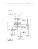 INFORMATION PROCESSING EQUIPMENT diagram and image