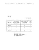 INFORMATION PROCESSING EQUIPMENT diagram and image