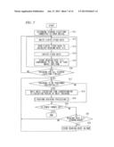 INFORMATION PROCESSING EQUIPMENT diagram and image