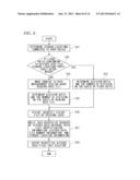 INFORMATION PROCESSING EQUIPMENT diagram and image