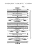 CONTINUUM MOTION ANALYSIS METHOD, AND CONTINUUM MOTION ANALYSIS APPARATUS diagram and image