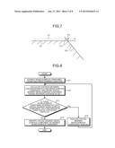 CONTINUUM MOTION ANALYSIS METHOD, AND CONTINUUM MOTION ANALYSIS APPARATUS diagram and image