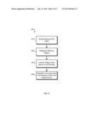 Capturing Frames From an External Source diagram and image