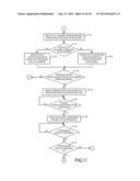 INFORMATION PROCESSING METHOD AND APPARATUS FOR ALLOTTING PROCESSING diagram and image