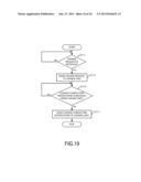 INFORMATION PROCESSING METHOD AND APPARATUS FOR ALLOTTING PROCESSING diagram and image