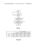 INFORMATION PROCESSING METHOD AND APPARATUS FOR ALLOTTING PROCESSING diagram and image