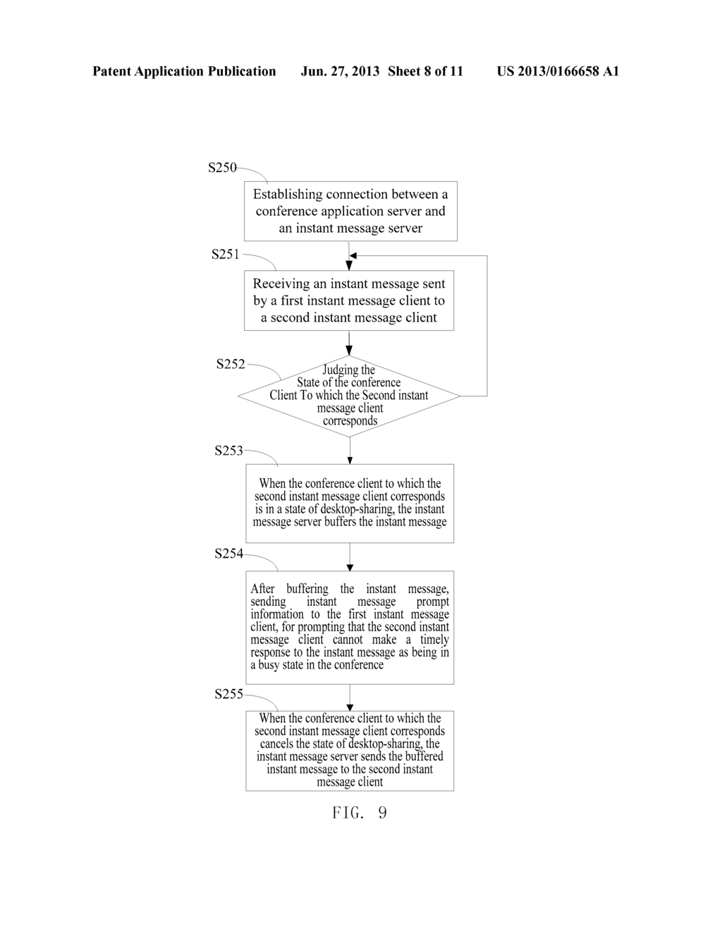 Processing Method and Processing System for Instant Messages in Network     Conference - diagram, schematic, and image 09