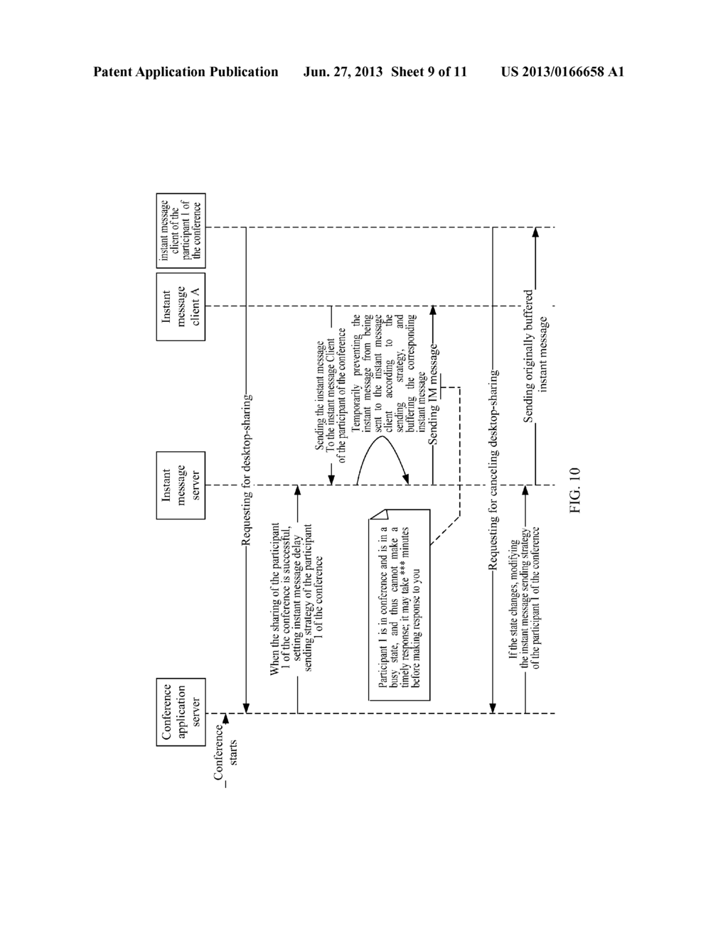 Processing Method and Processing System for Instant Messages in Network     Conference - diagram, schematic, and image 10