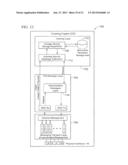 SYSTEMS AND METHODS FOR NETWORK VIRTUALIZATION diagram and image