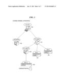 DEVICE CAPABLE OF SAFELY COMMUNICATING DEVICE INFORMATION, COMMUNICATION     CONTROL METHOD THEREFOR, AND STORAGE MEDIUM diagram and image