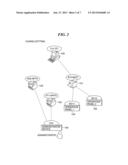 DEVICE CAPABLE OF SAFELY COMMUNICATING DEVICE INFORMATION, COMMUNICATION     CONTROL METHOD THEREFOR, AND STORAGE MEDIUM diagram and image