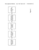 INTERFACES TO MANAGE SERVICE MARKETPLACES ACCESSIBLE VIA DIRECT NETWORK     PEERINGS diagram and image