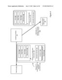 INTERFACES TO MANAGE SERVICE MARKETPLACES ACCESSIBLE VIA DIRECT NETWORK     PEERINGS diagram and image