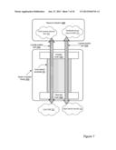 INTERFACES TO MANAGE SERVICE MARKETPLACES ACCESSIBLE VIA DIRECT NETWORK     PEERINGS diagram and image