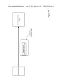 INTERFACES TO MANAGE SERVICE MARKETPLACES ACCESSIBLE VIA DIRECT NETWORK     PEERINGS diagram and image