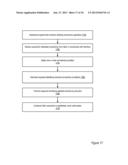 INTERFACES TO MANAGE SERVICE MARKETPLACES ACCESSIBLE VIA DIRECT NETWORK     PEERINGS diagram and image