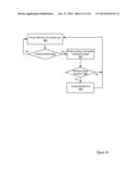 INTERFACES TO MANAGE SERVICE MARKETPLACES ACCESSIBLE VIA DIRECT NETWORK     PEERINGS diagram and image