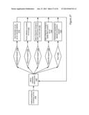 INTERFACES TO MANAGE SERVICE MARKETPLACES ACCESSIBLE VIA DIRECT NETWORK     PEERINGS diagram and image