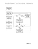 INTERFACES TO MANAGE SERVICE MARKETPLACES ACCESSIBLE VIA DIRECT NETWORK     PEERINGS diagram and image