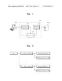 NETWORK BANDWIDTH DISTRIBUTION DEVICE AND METHOD THEREOF diagram and image